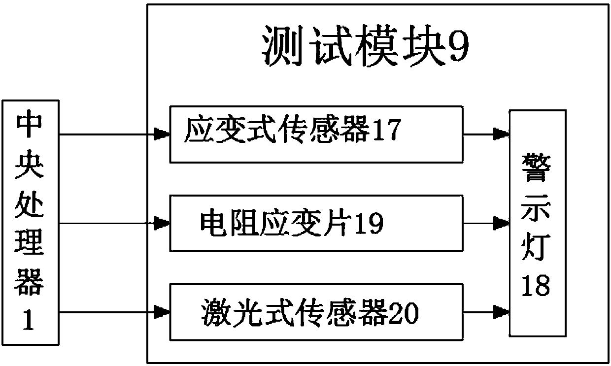 Pile foundation static load test system