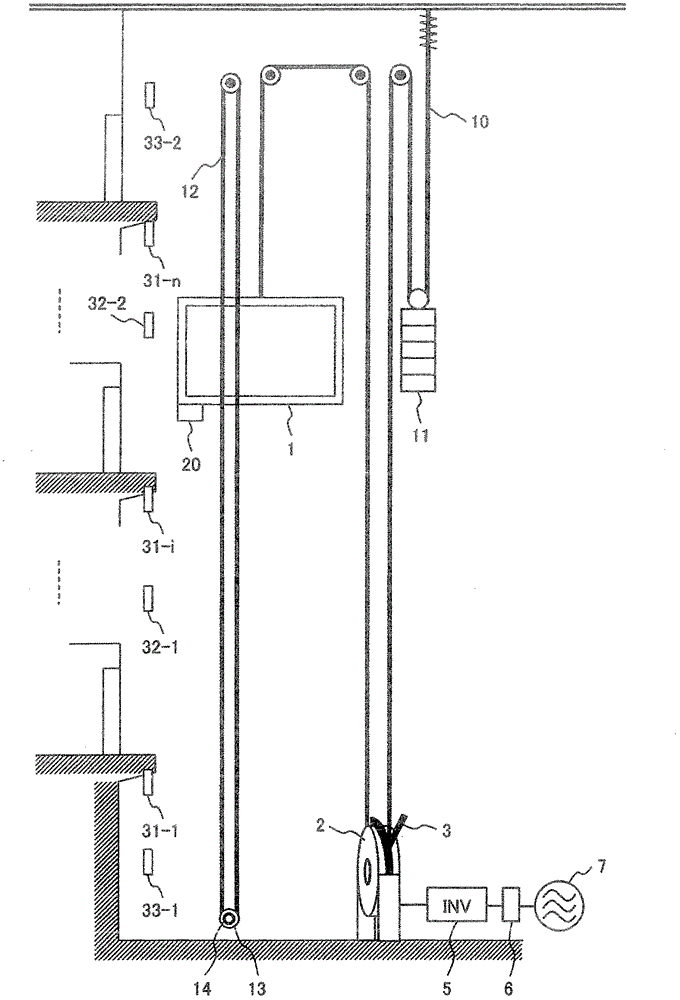 Position detection apparatus for elevator and method thereof