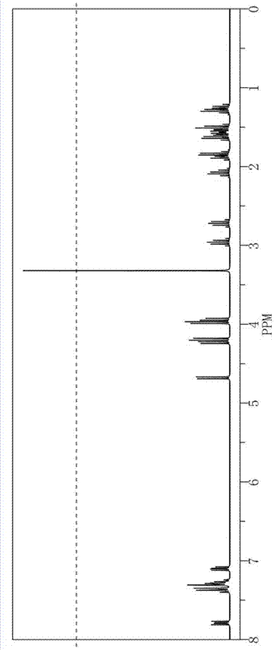 Cyclohexane oxane liquid crystal monomer compound and preparation method thereof