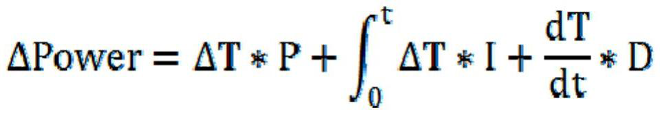 A kind of automatic temperature regulation method of Czochralski silicon single crystal