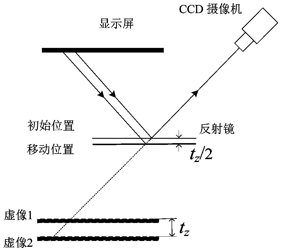 Mirror displacement measurement method based on feature pattern reflecting