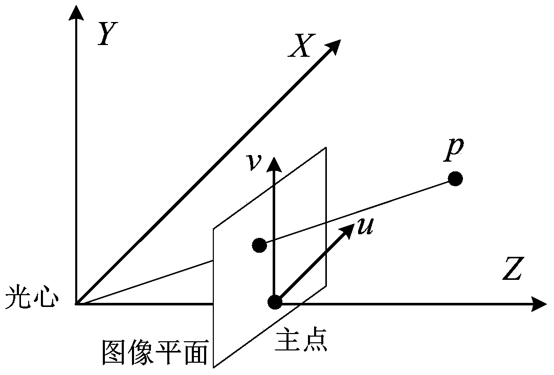 Mirror displacement measurement method based on feature pattern reflecting