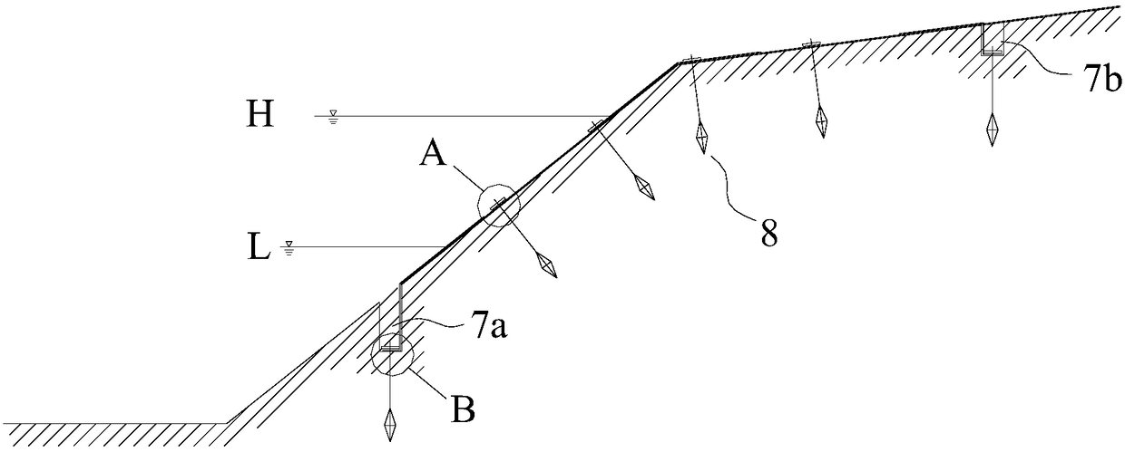 River channel ecological bank slope protective system