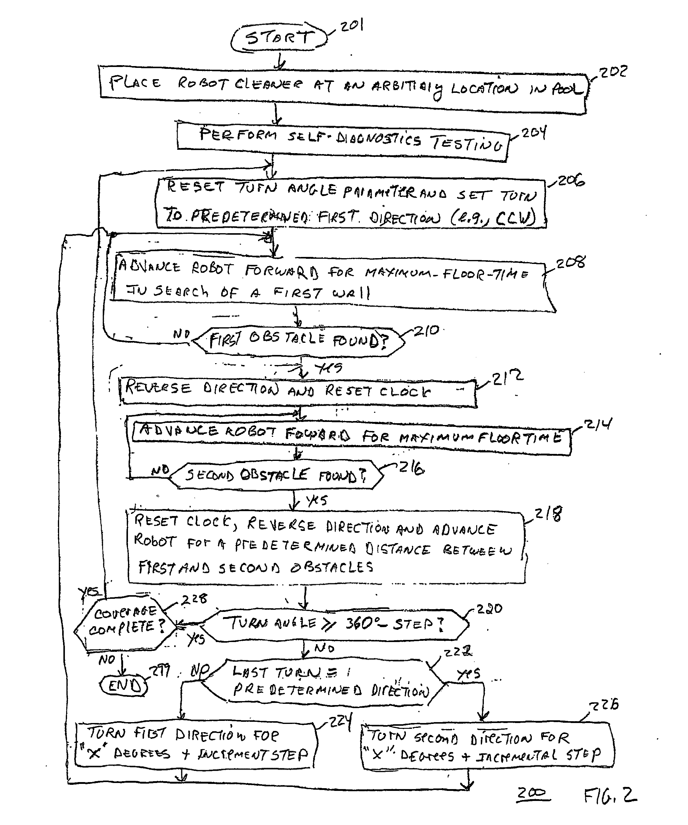 Customized Programmable Pool Cleaner Method and Apparatus