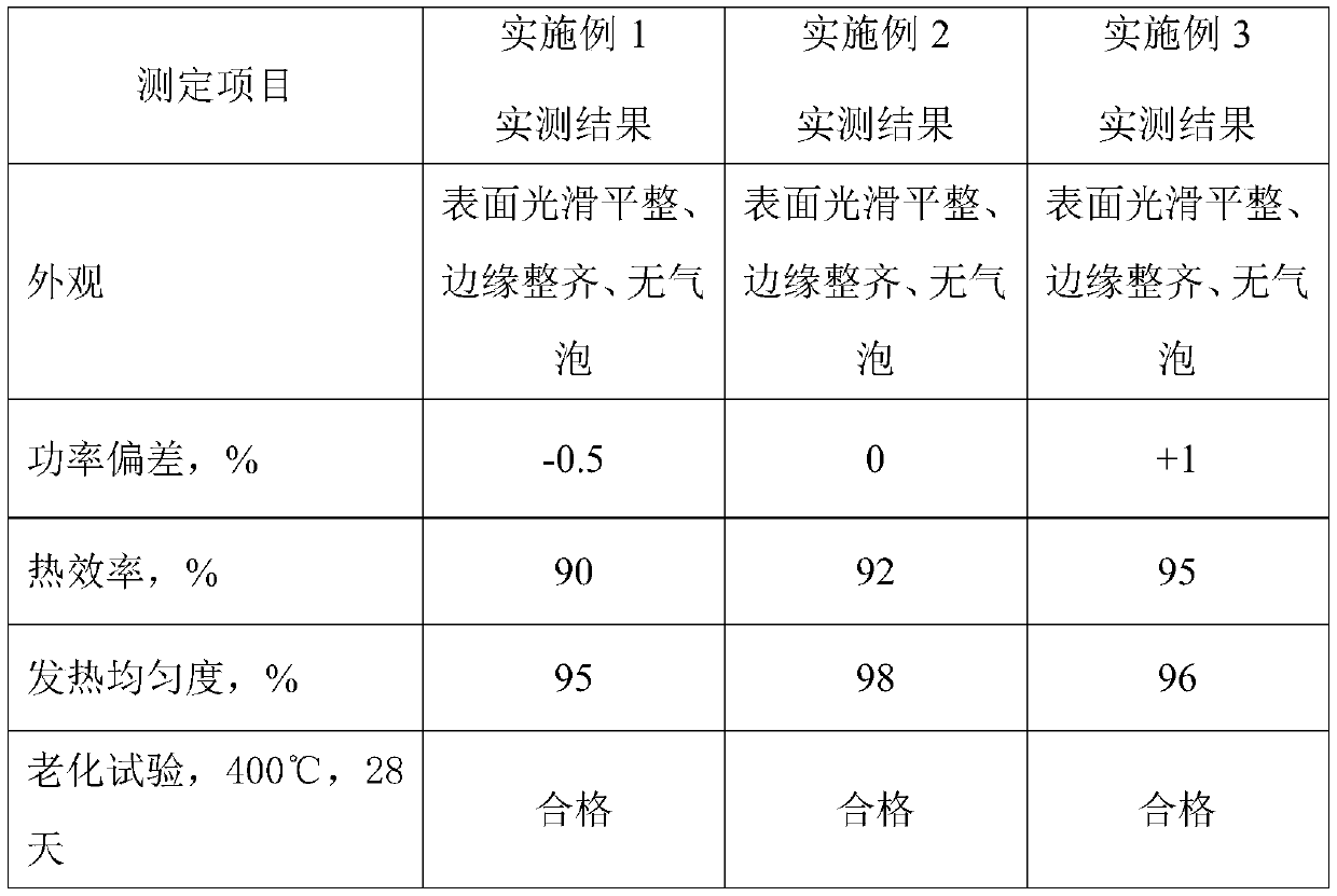 Saturated solution for preparing electrothermal film and preparation method thereof