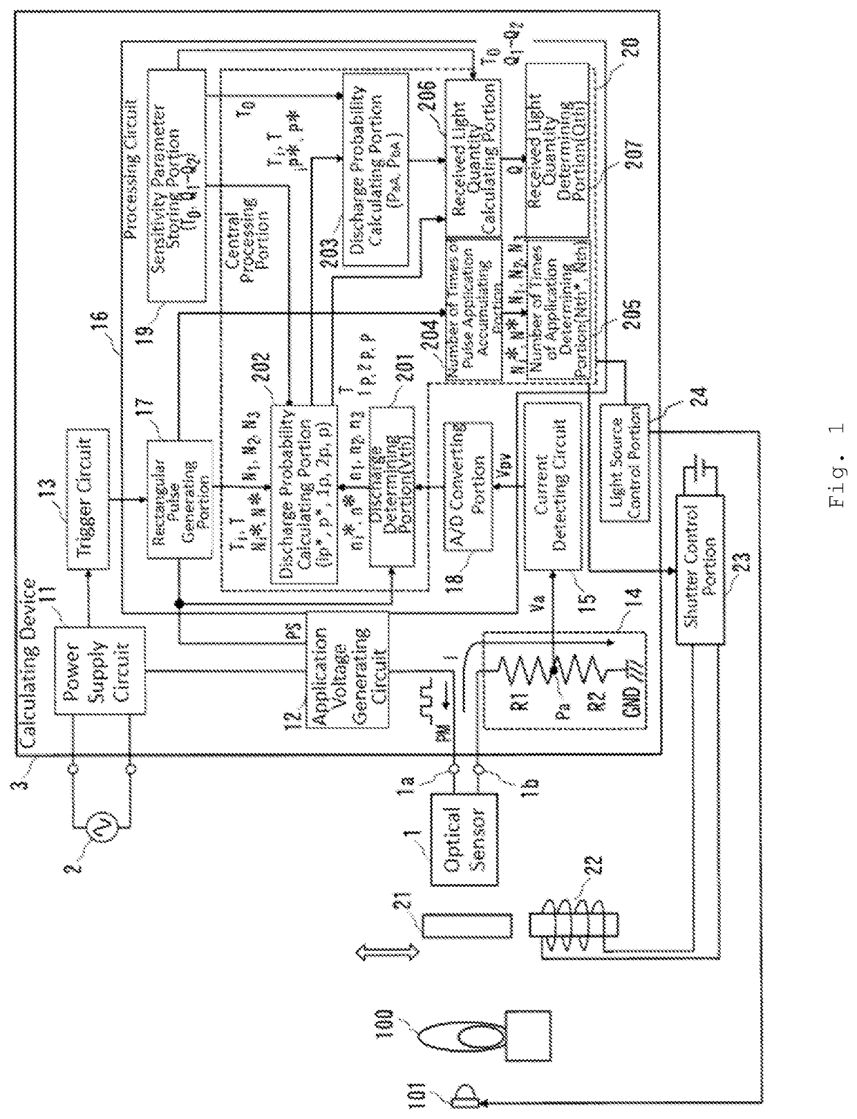 Light detection system, discharge probability calculating method, and received light quantity measuring method