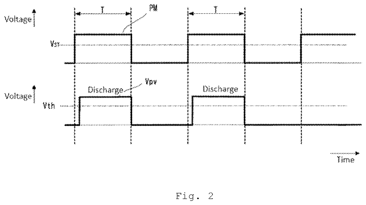 Light detection system, discharge probability calculating method, and received light quantity measuring method