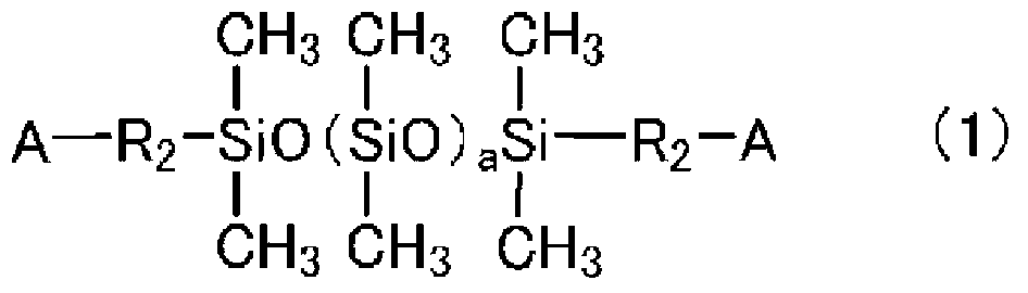 Self-crosslinking polysiloxane-odified polyhydroxy polyurethane resin, resin material containing same, method for producing same, artificial leather comprising same, and thermoplastic polyolefin skin material comprising same