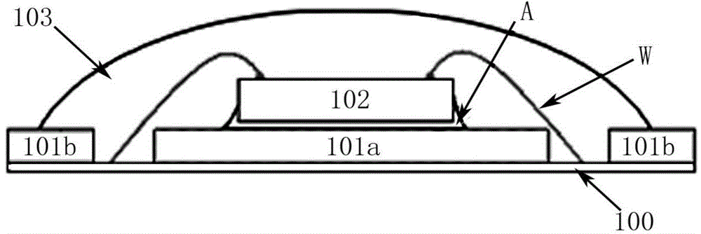 Package and method of manufacturing package