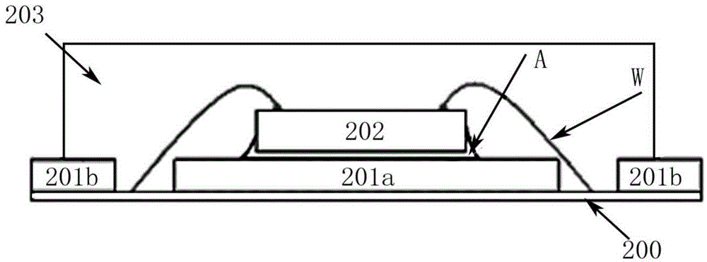 Package and method of manufacturing package