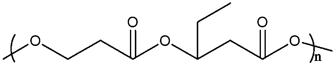 Poly-3-hydroxy propionic acid copolymer and production method thereof