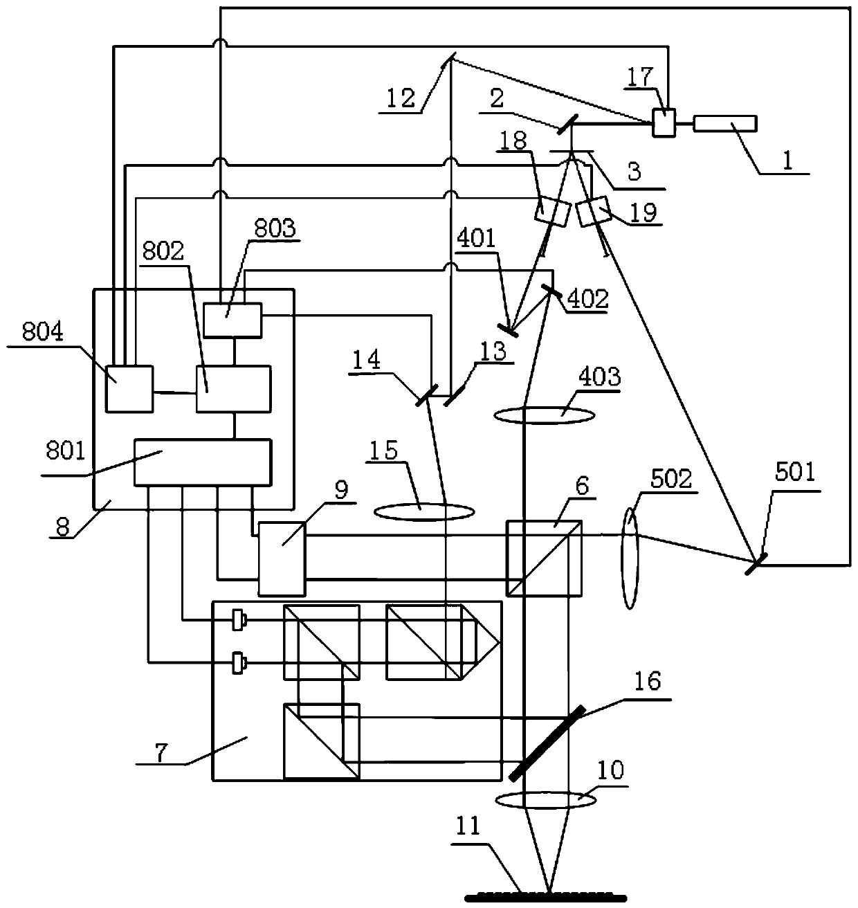 Laser interference photoetching system