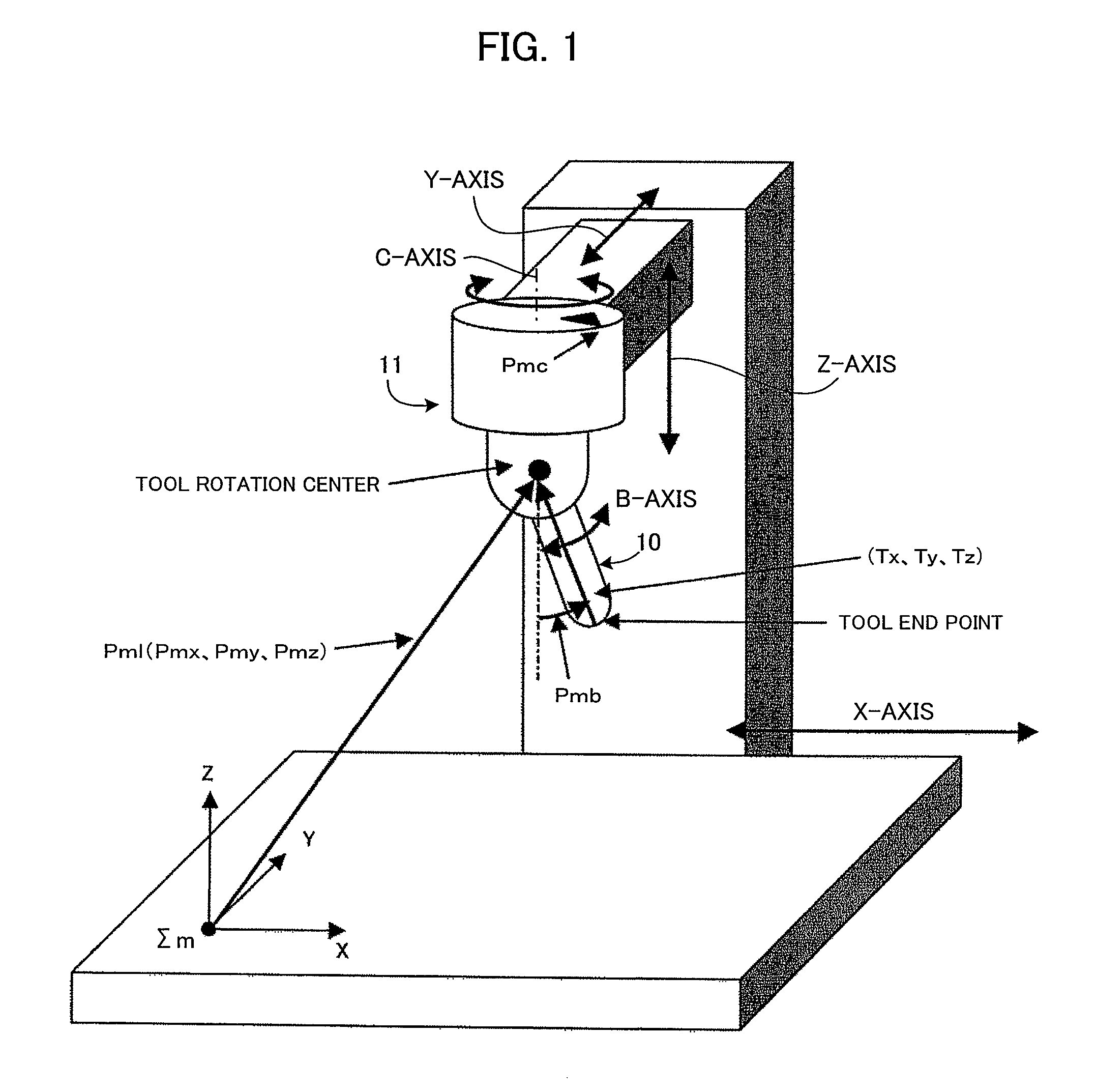 Numerical controller for controlling a five-axis machining apparatus