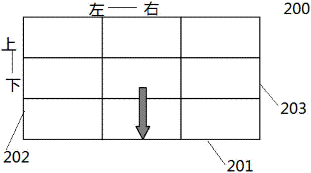 Household appliance, bowl basket used for dish-washing machine and storage device