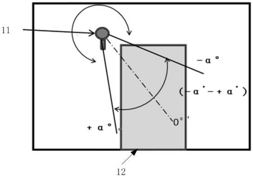 A control system and method for intelligently controlling an air conditioner