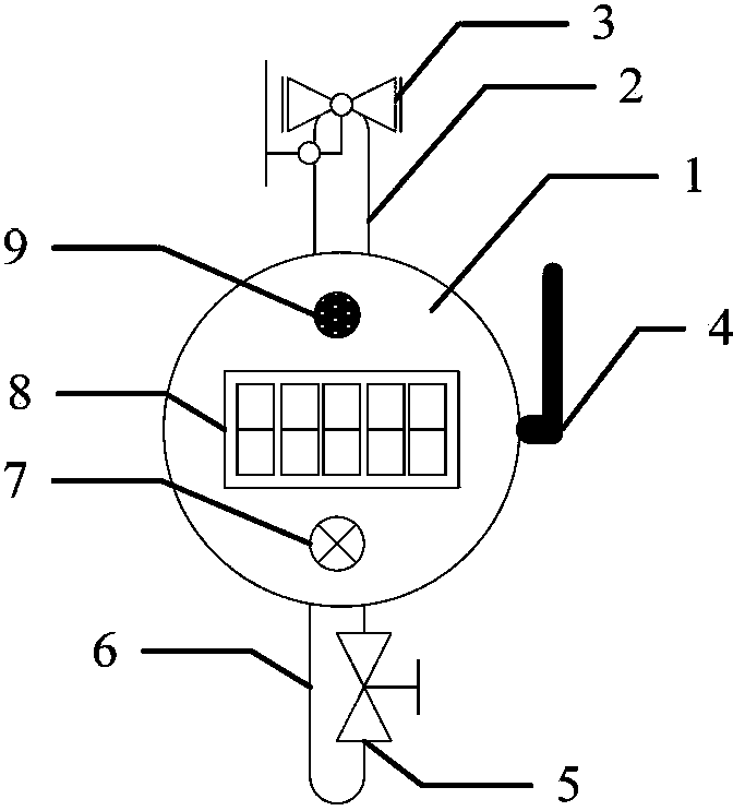 3g-based remote monitoring alarm for fire oxygen cylinders