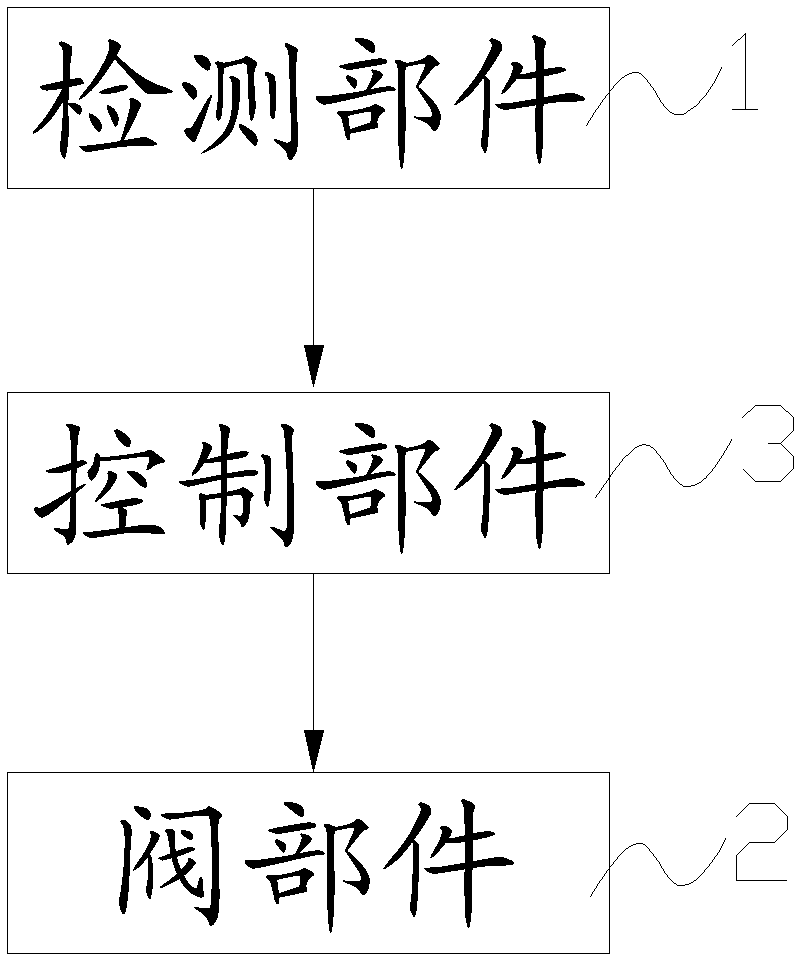 Medium storage device and impurity discharging system thereof