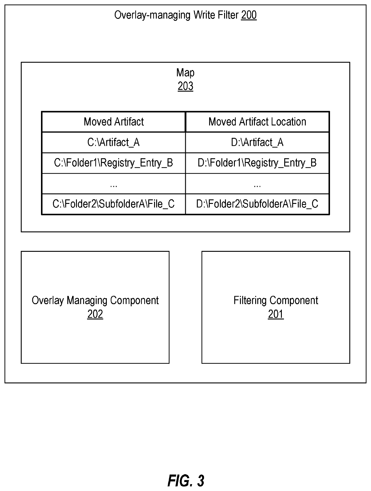 Preventing cross-volume file moves in an overlay optimizer