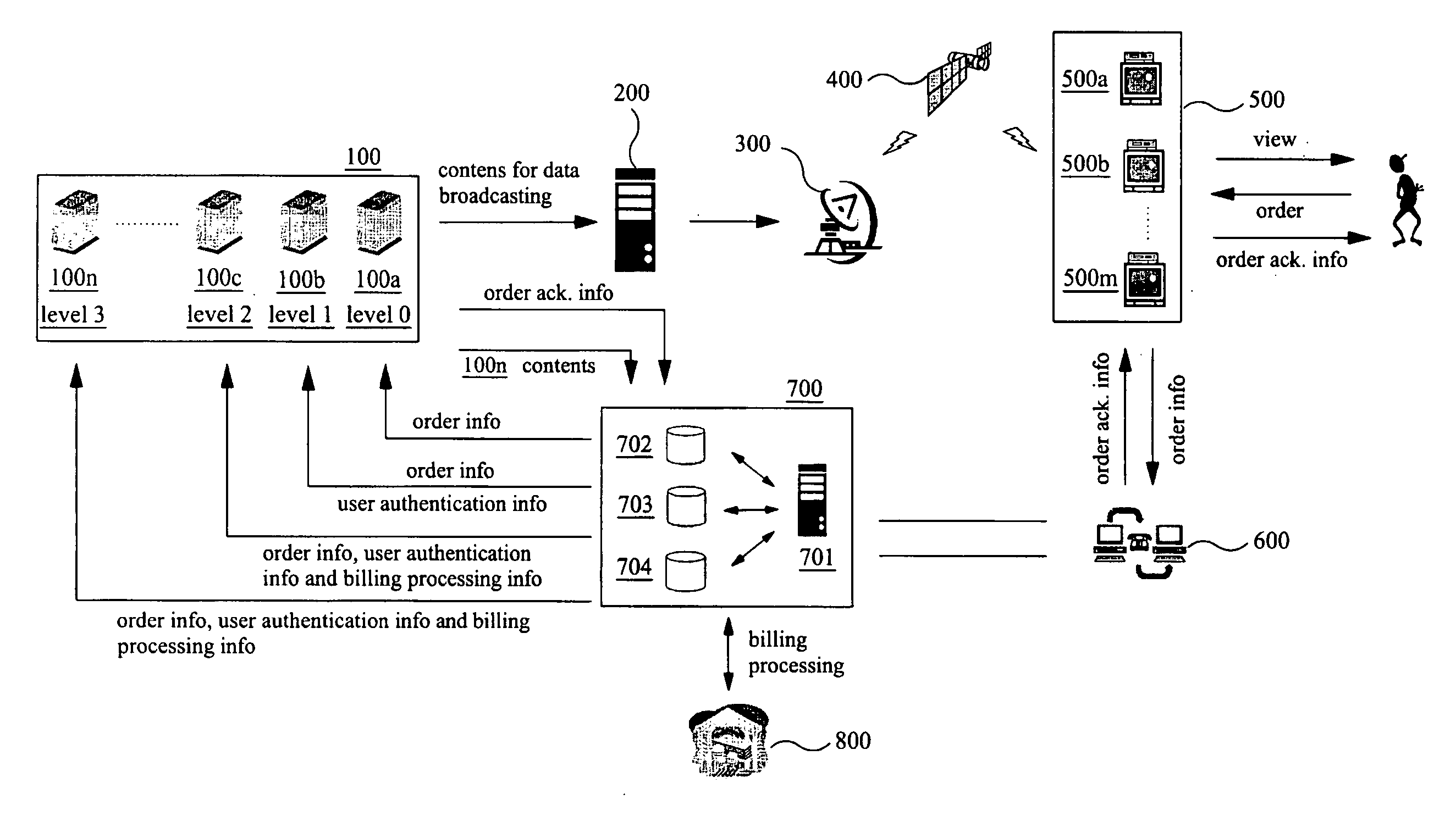 Return path management system and method