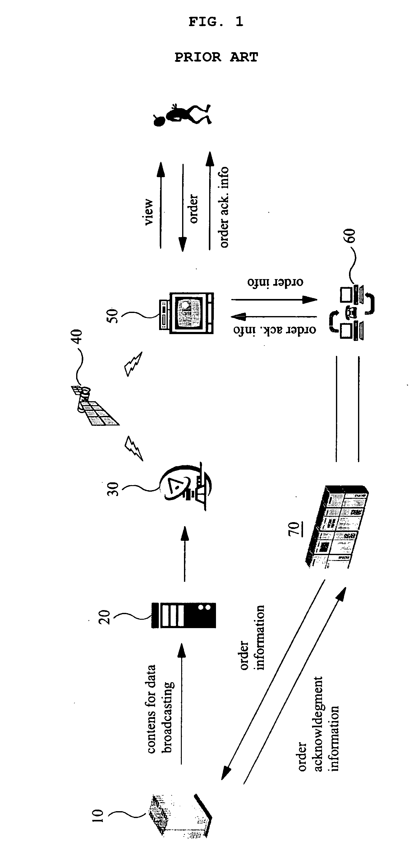 Return path management system and method