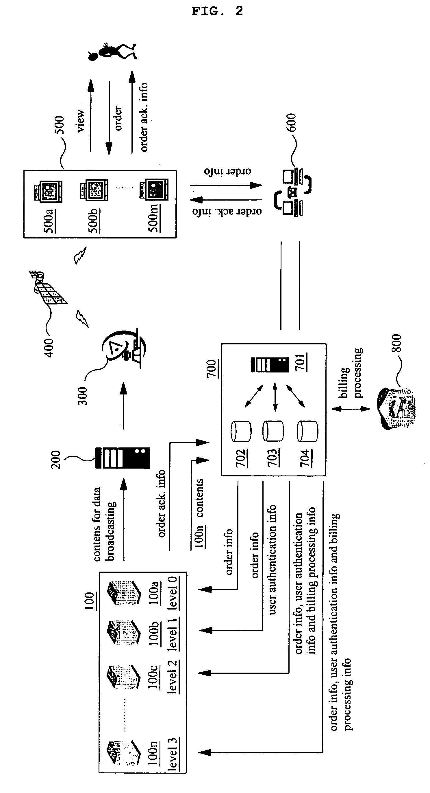 Return path management system and method