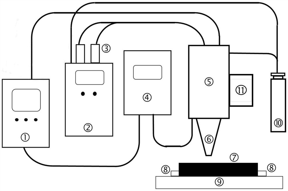 High-frequency pulse laser pressure stress implantation rapid forming system and method