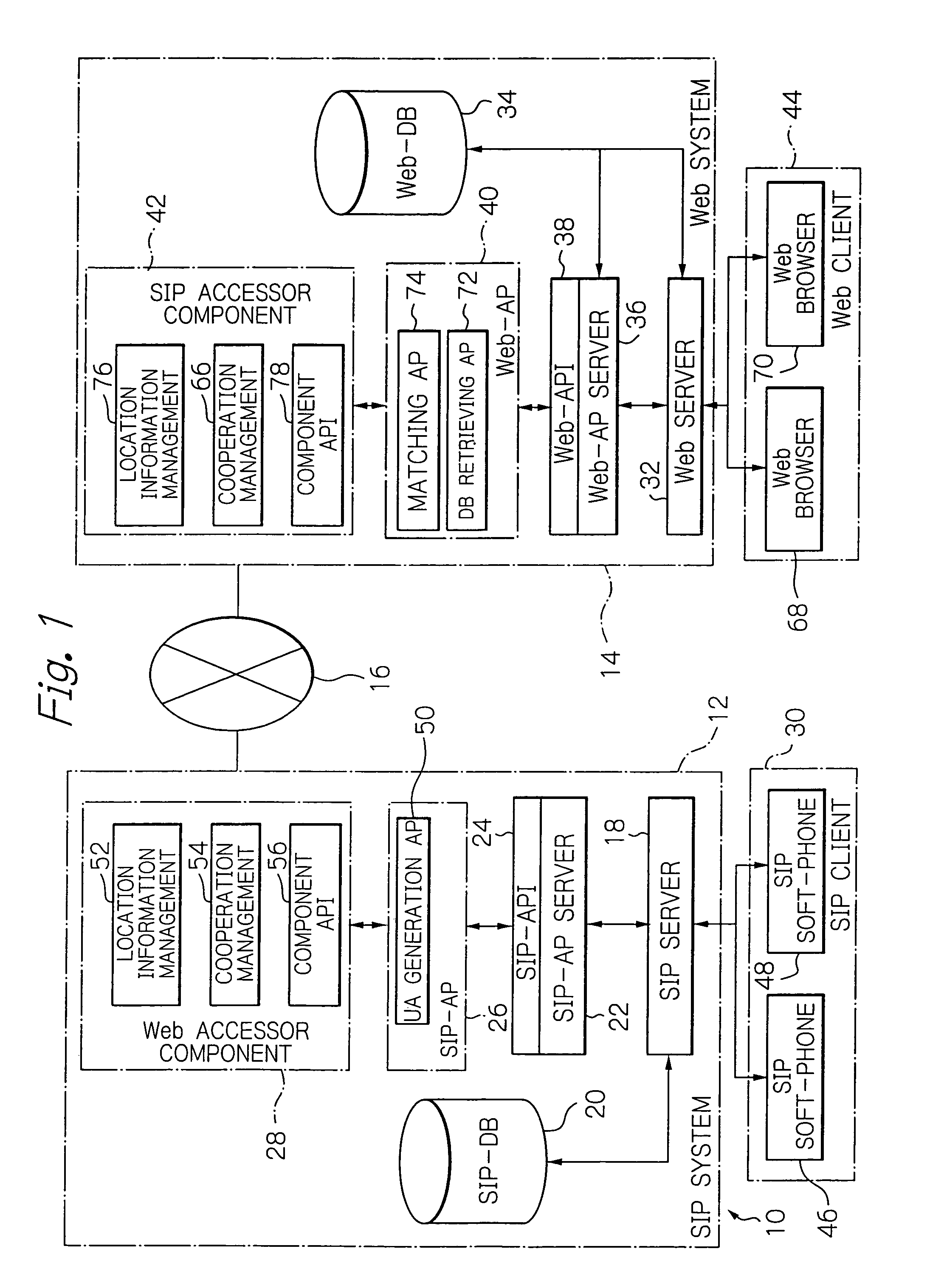 System for providing information between different protocol environments cooperative with each other and a method therefor