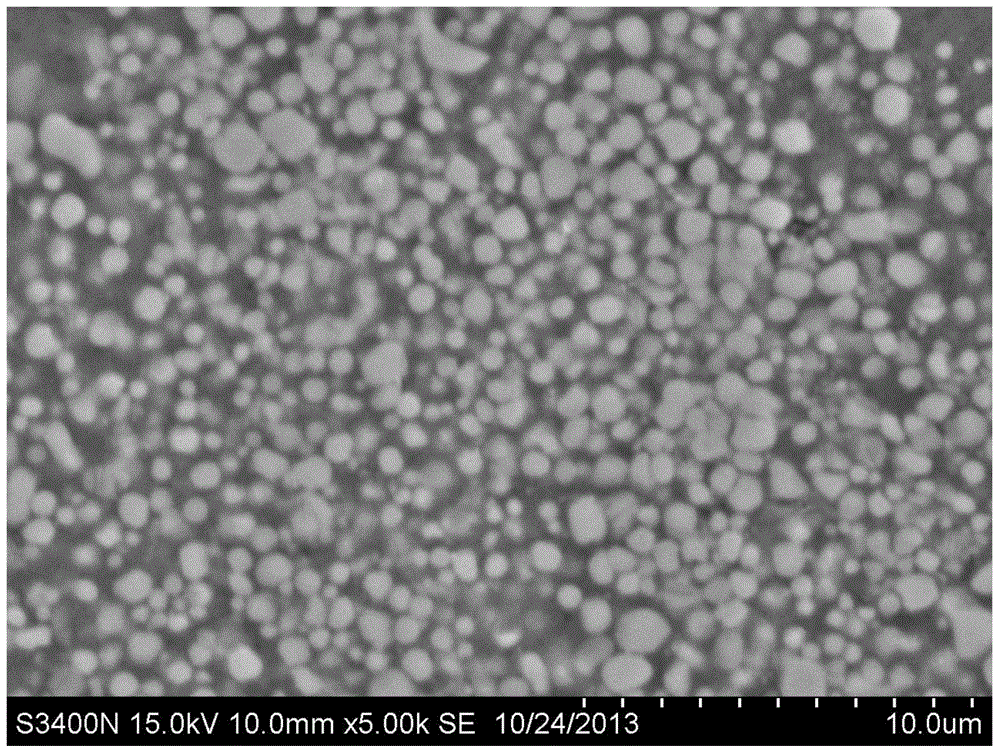 Nano-tic ceramic particle reinforced aluminum matrix composite material and preparation method thereof