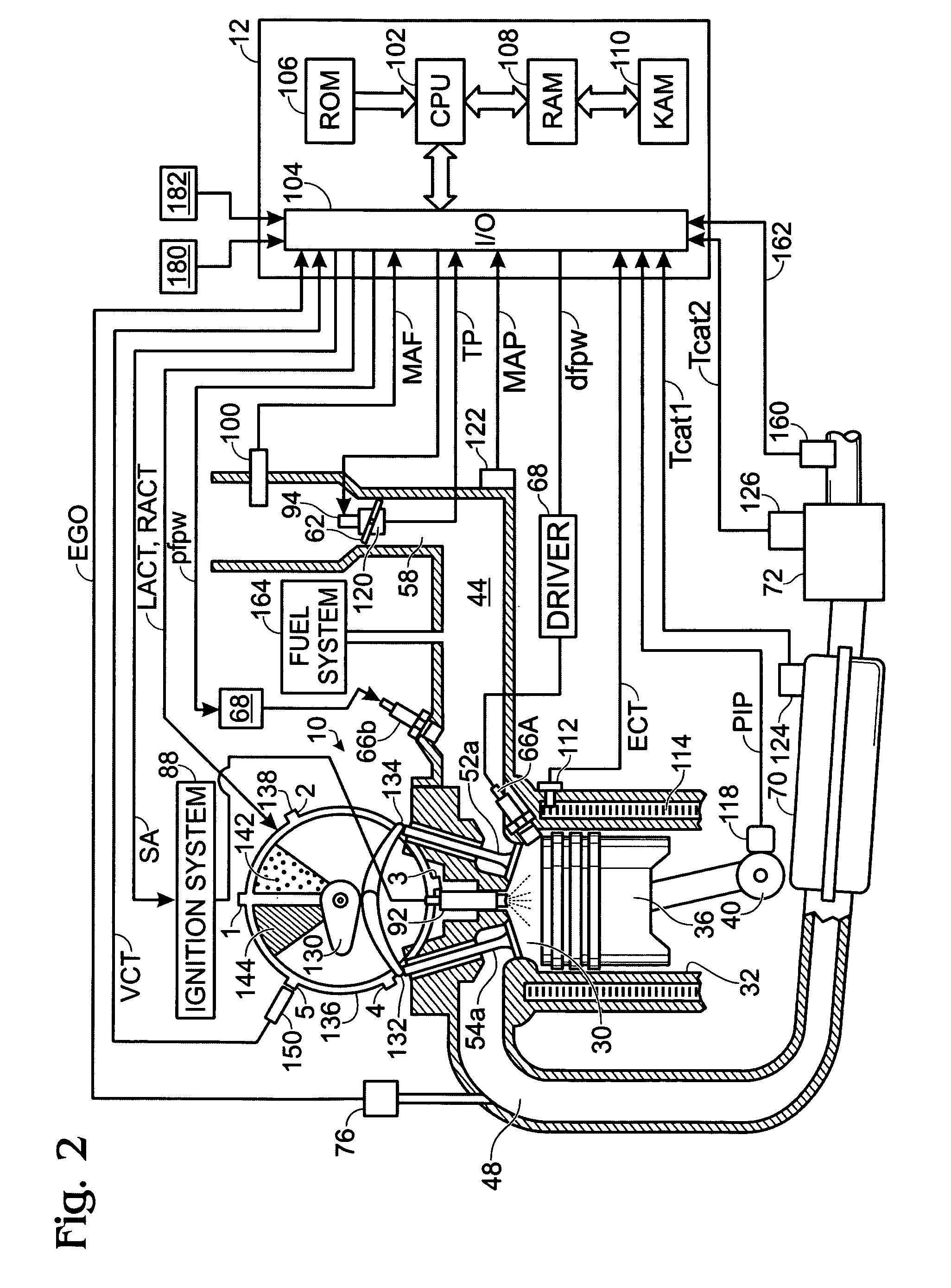 Fuel mass control for ethanol direct injection plus gasoline port fuel injection