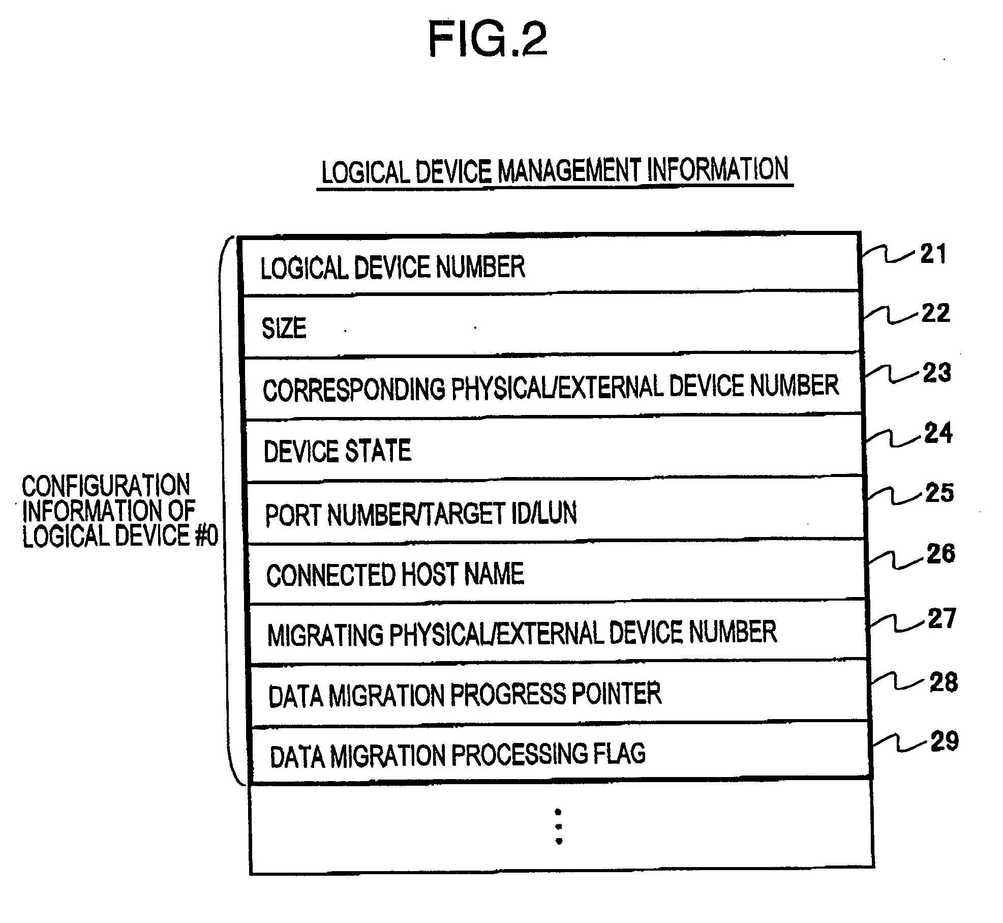 Storage unit, installation method thereof and installation program therefor