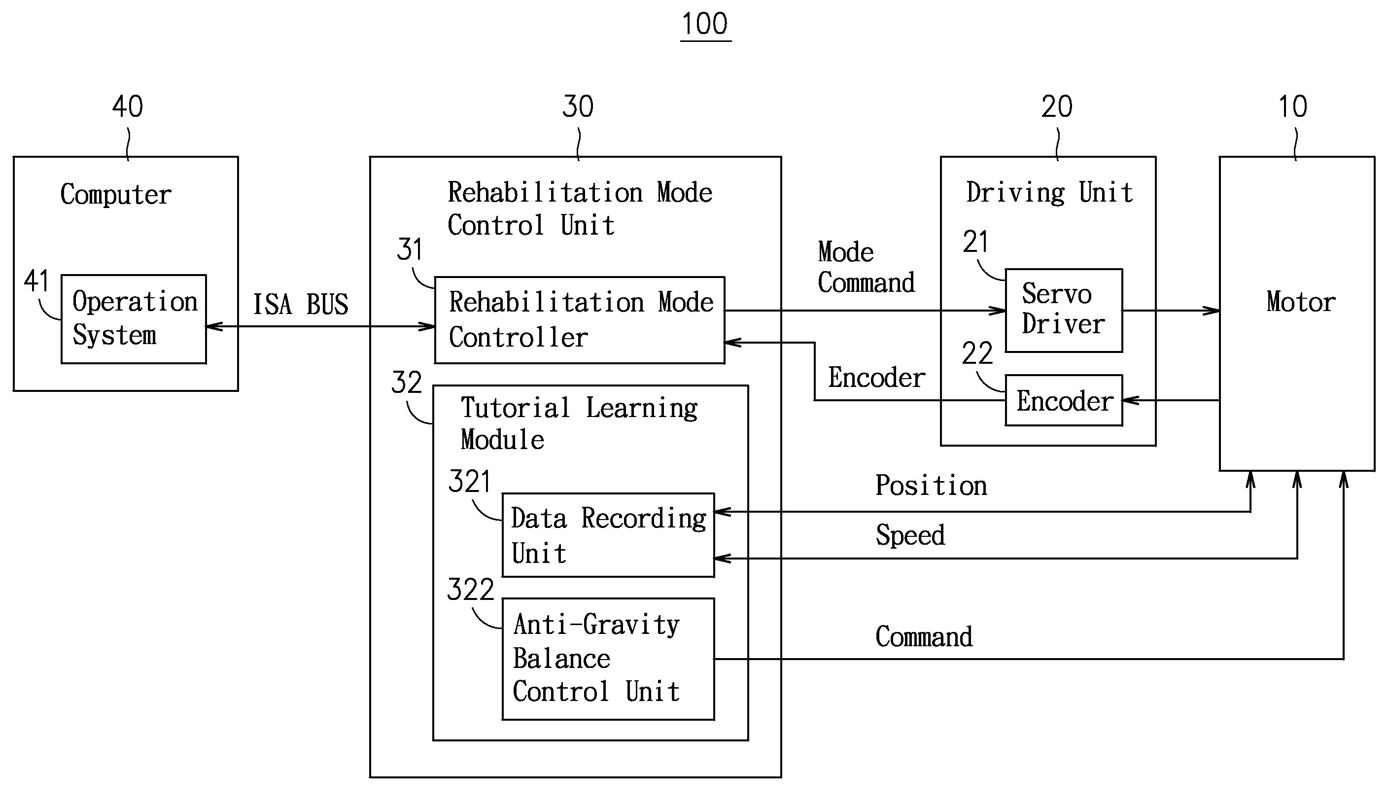 Rehabilitation robot and tutorial learning method therefor