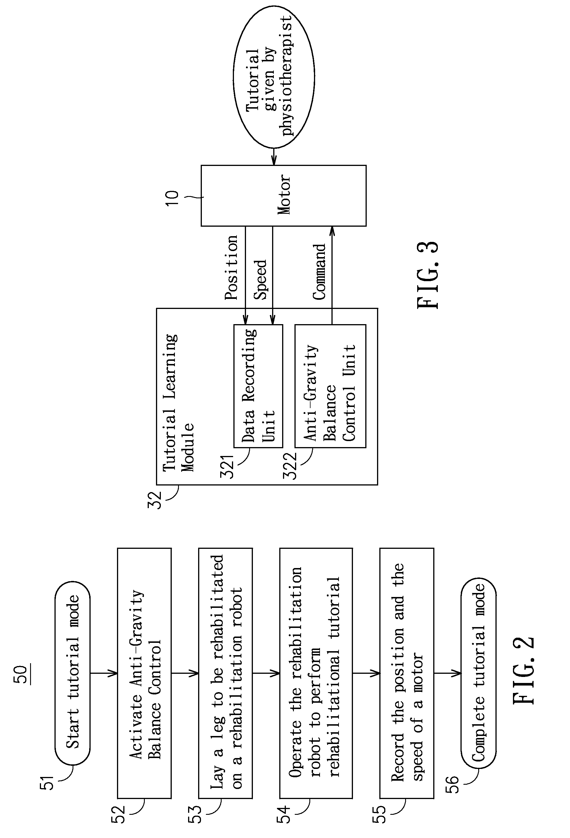 Rehabilitation robot and tutorial learning method therefor