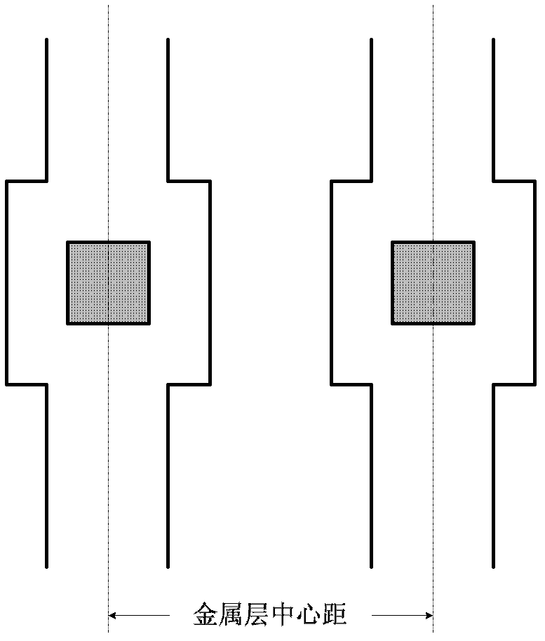 Method for designing complementary data redundancy structure type CMOS (Complementary Metal Oxide Semiconductor) standard cell circuit physical library model