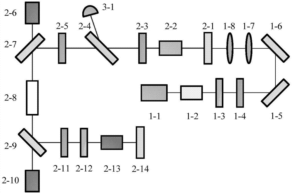 Seed injection single-frequency pulse laser based on tunable cavity length of electro-optical crystal