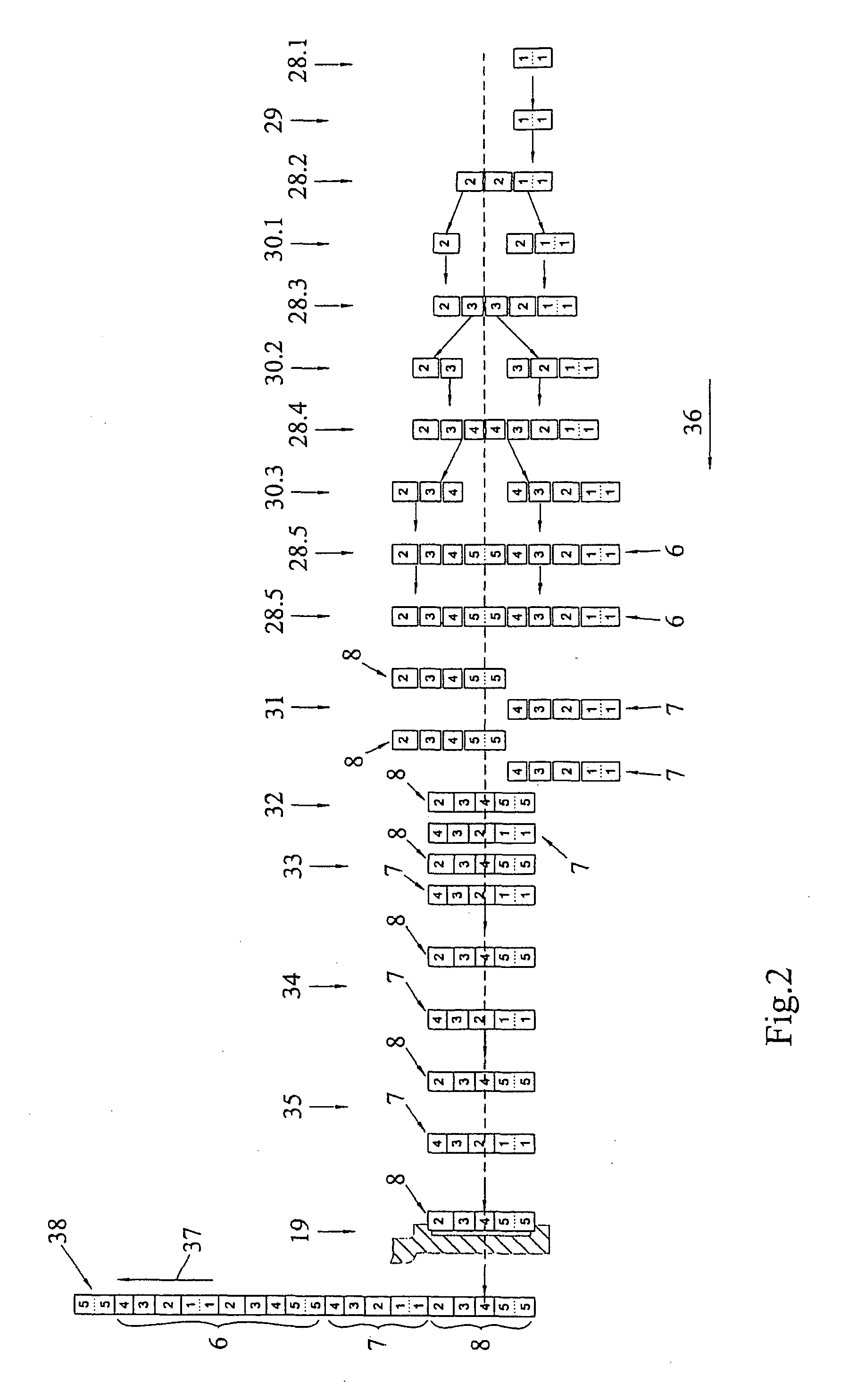 Process and device for assembling groups of filter segments