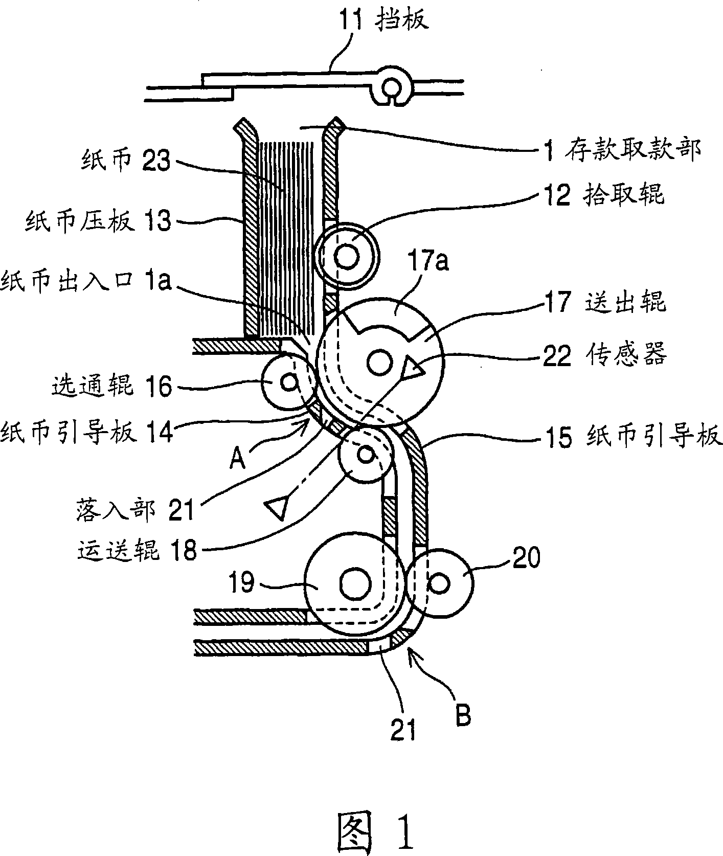 Banknote treatment device