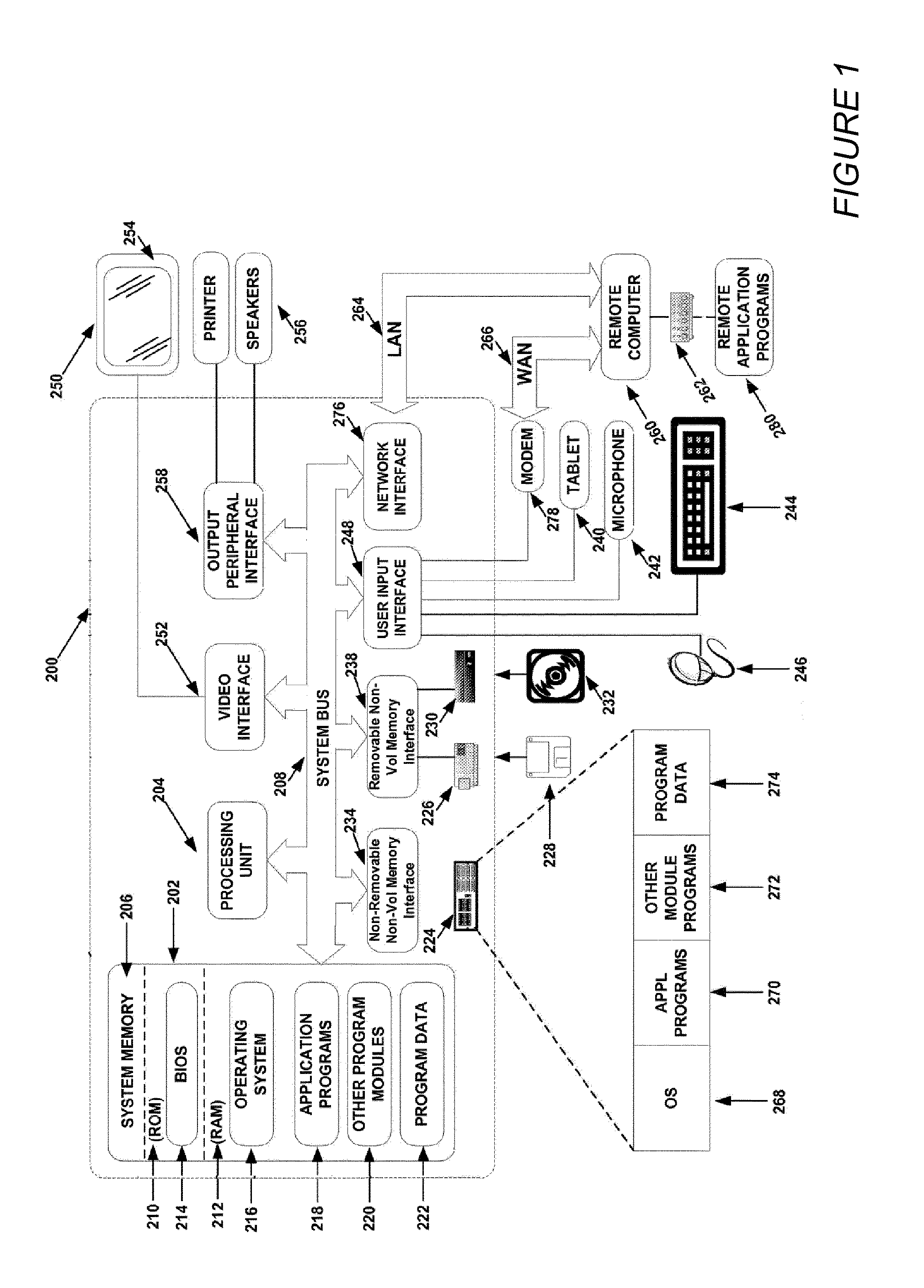 Smart queuing method and system