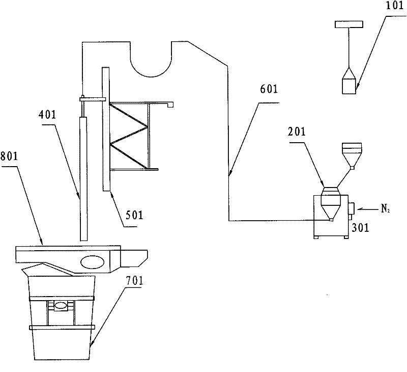 Refining method of molten iron in ladle and devices required by same