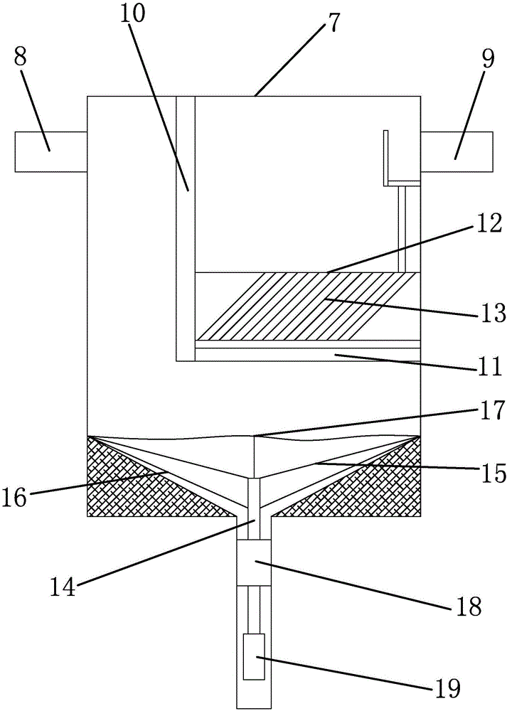 Improved dyeing device