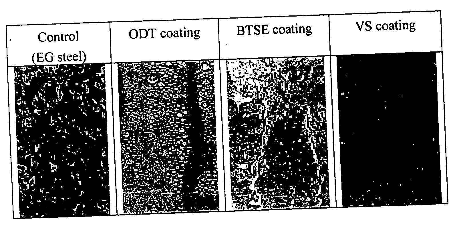 Method of protecting metals from corrosion using thiol compounds