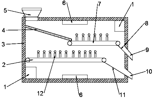 Novel positive pole material drying device of power lithium battery