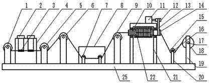 Abrasion preventing copper wire annealing machine