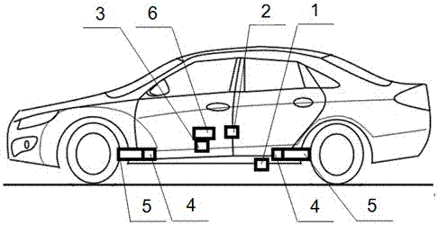 Passenger vehicle flooding resistance airbag system