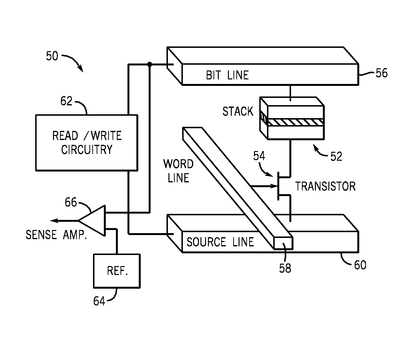 Spin torque transfer cell structure utilizing field-induced antiferromagnetic or ferromagnetic coupling