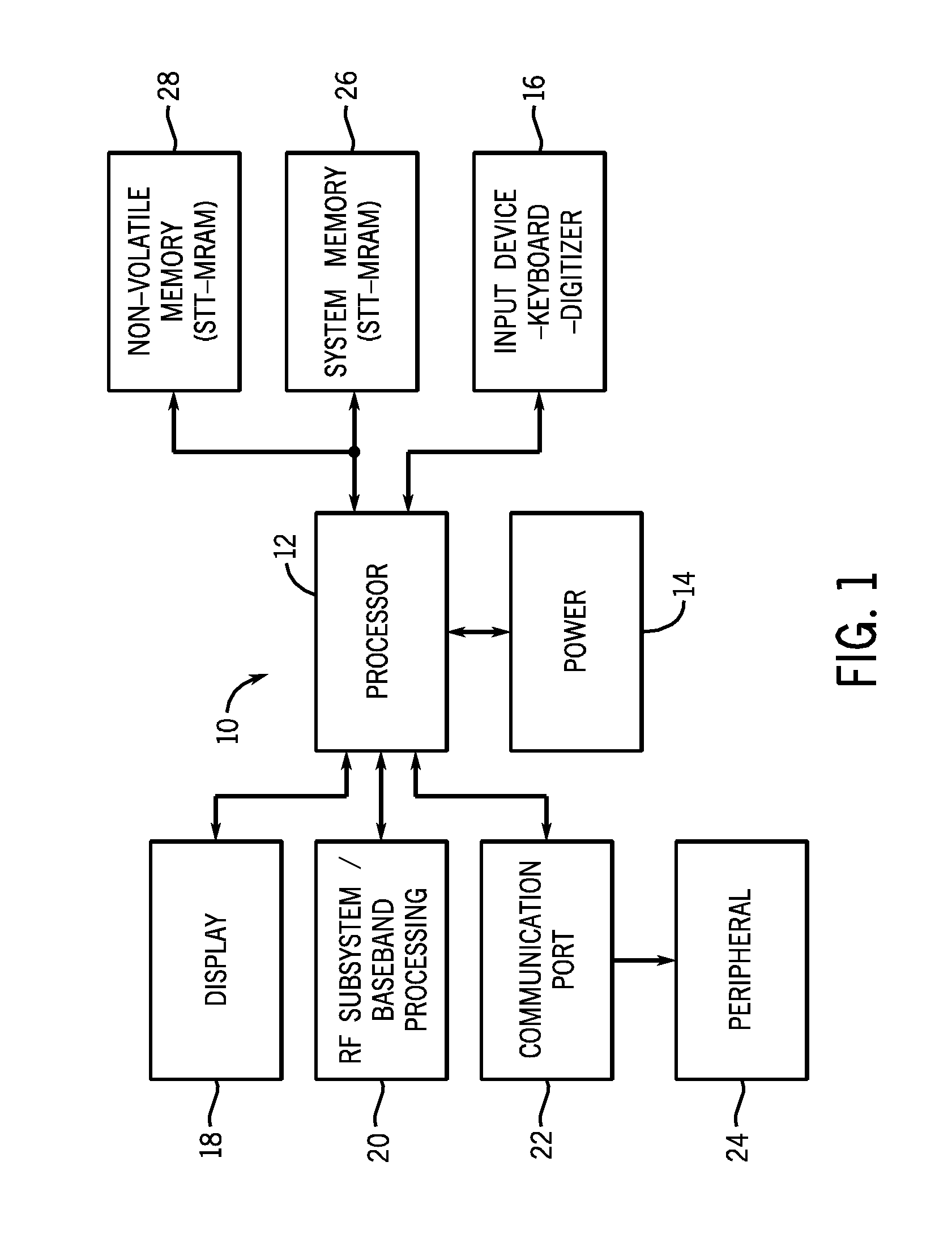 Spin torque transfer cell structure utilizing field-induced antiferromagnetic or ferromagnetic coupling