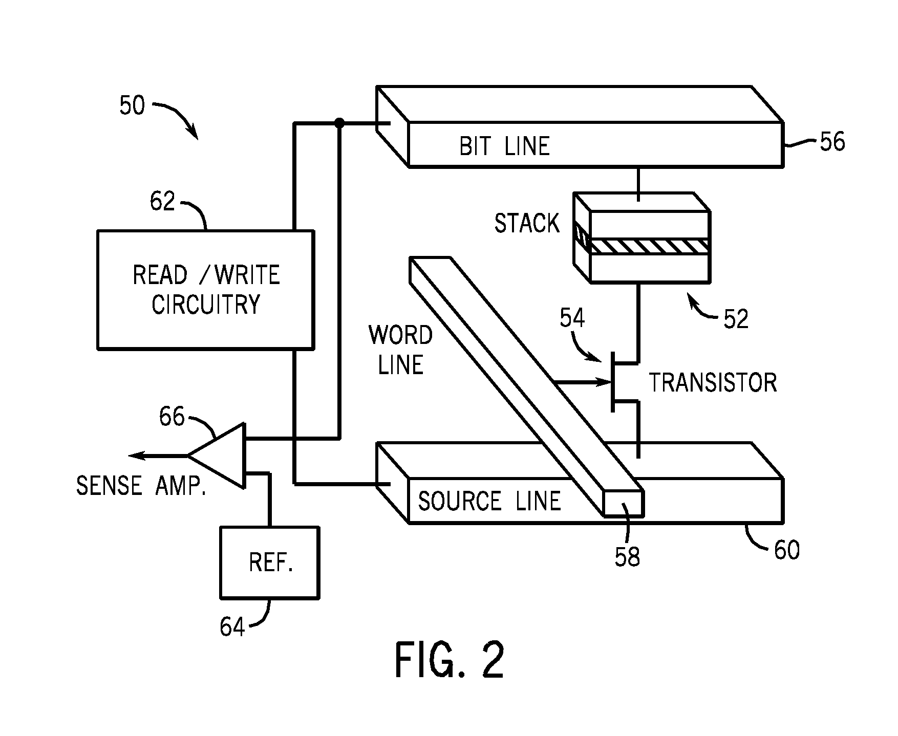 Spin torque transfer cell structure utilizing field-induced antiferromagnetic or ferromagnetic coupling