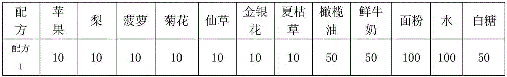 Fruit juice and herbal tea biscuit and production method thereof