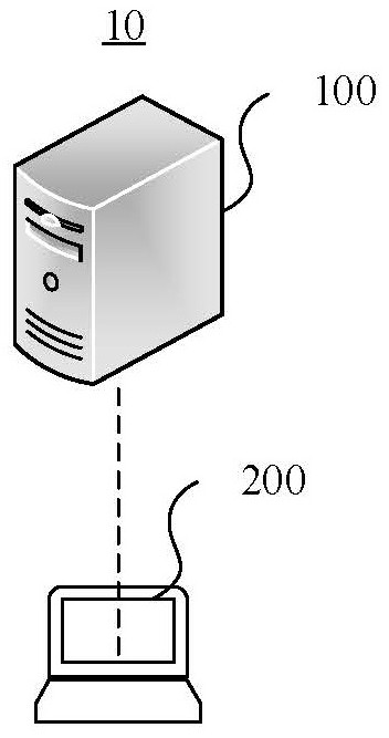 User data processing method based on big data and big data server