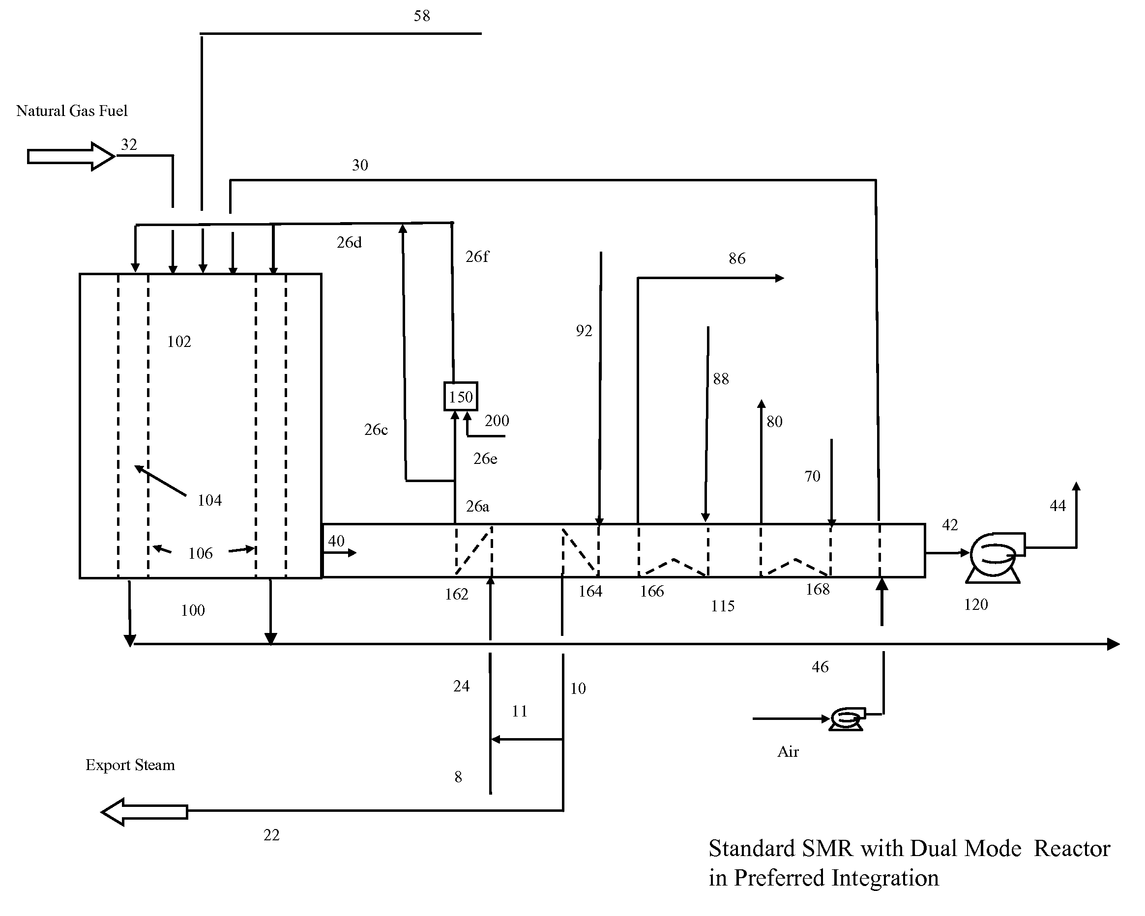 Dual mode reactor SMR integration