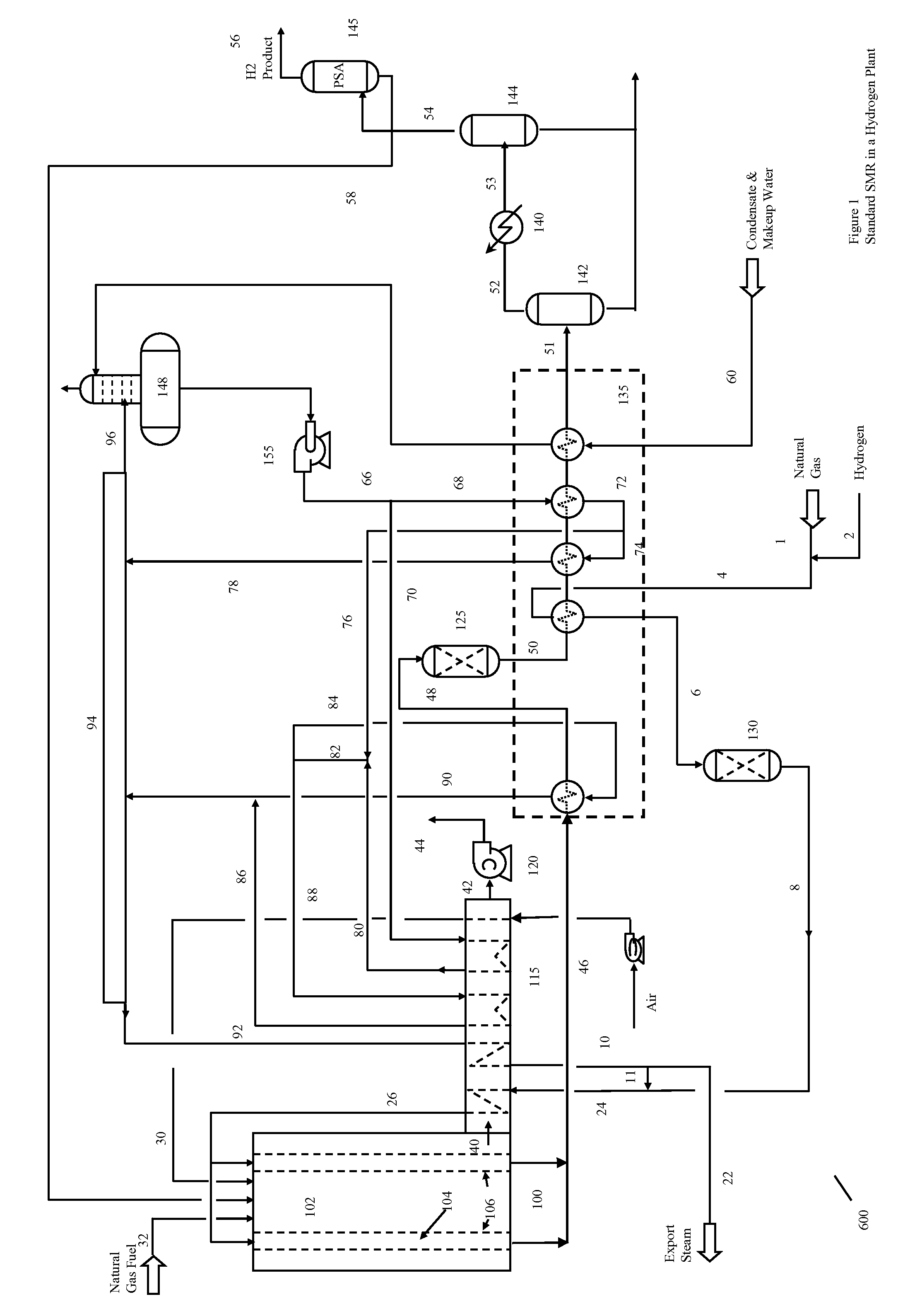 Dual mode reactor SMR integration